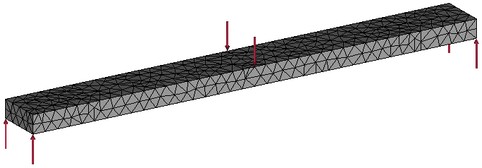 Deflection of the beam under the action of three forces, the finite element model with applied loads and restraints