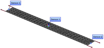 Beam under the action of two tensile forces, the finite element model with applied loads and restraints