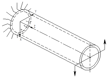 Torsion of a Shaft with Circular Cross-Section