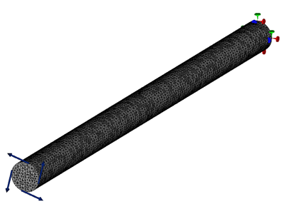 Torsion of a Shaft with Circular Cross-Section, the finite element model with applied loads and restraints