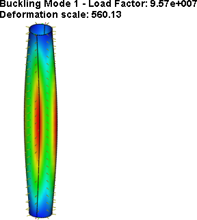 Buckling Analysis of a Compressed Straight Beam, first buckling mode of the beam