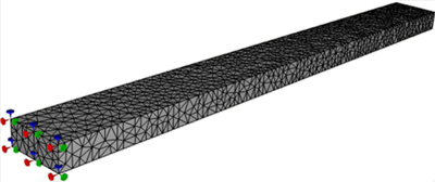Natural Vibration Frequencies of a Cantilever Beam, the finite element model with restraints