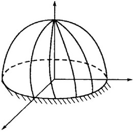 Natural Vibrations of a Spherical Dome