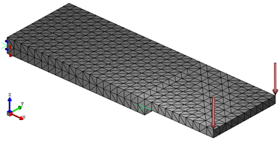 Contact of a Flat Spring, the finite element model with applied loads and restraints