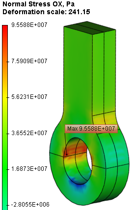 Contact Between a Cylindrical Bar and a Ring, Normal stress Sx, Pa