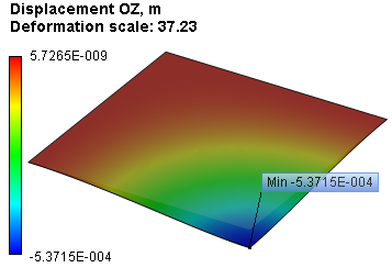 Square Plate Subjected to Force at Center, Result "Displacement, magnitude" of finite element analysis
