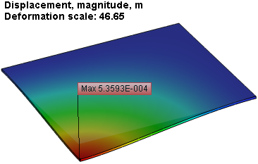 Square Plate Subjected to Force at Center, Result "Displacement, magnitude" of finite element analysis