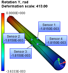 Torsion of a Shaft with Circular Cross-Section, Result "Displacement, magnitude"