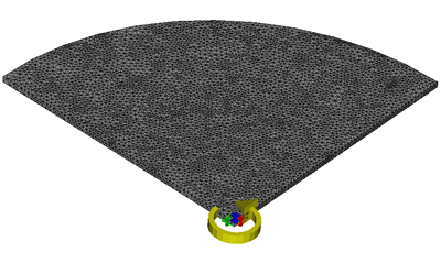 Rotating Solid Disc of Constant Thickness, the finite element model with applied loads and restraints