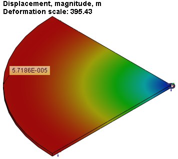 Result "Displacement, magnitude" of finite element modelling of rotating disk