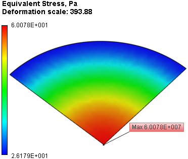 Result "Equivalent Stress" of finite element modelling of rotating disk