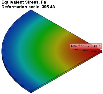 Result "Equivalent Stress" of finite element modelling of rotating disk
