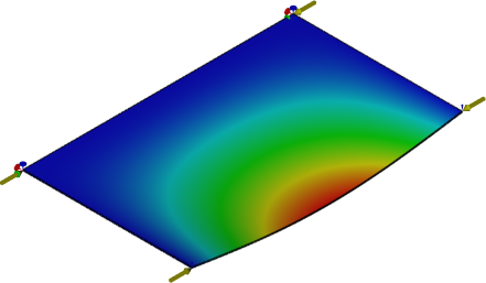 Buckling of a Square Plate, first buckling mode of the plate