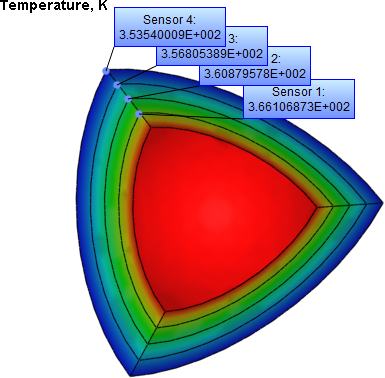 Flow of Heat in a Sphere, distribution of temperature field