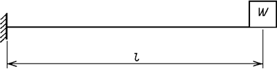 Axial and Transverse Vibration Frequency of a Beam with a Weight