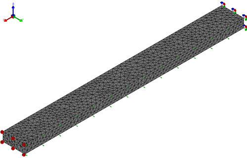 Axial and Transverse Vibration Frequency of a Beam with a Weight, the finite element model with loads and restraints