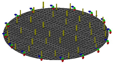 The finite element model of a clamped circular plate under a uniformly distributed load 