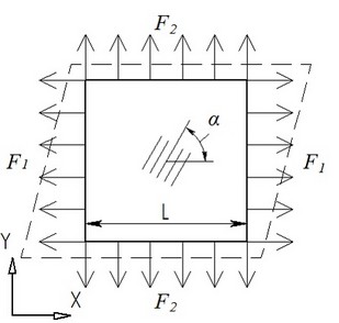Stresses and deformations of an orthotropic plate at biaxial tension