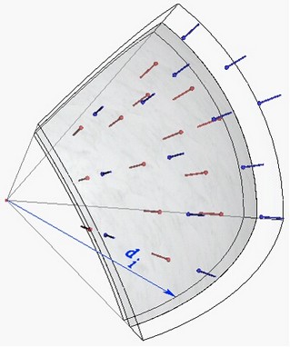 Thermal Contact Between Spherical Surfaces