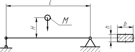 Bending of a Cantilever Beam under a Concentrated Load